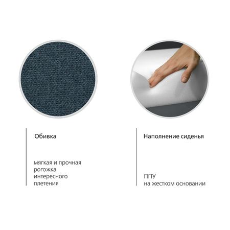 Пуф Пэн рогожка Apollo navy (синий лазурный)